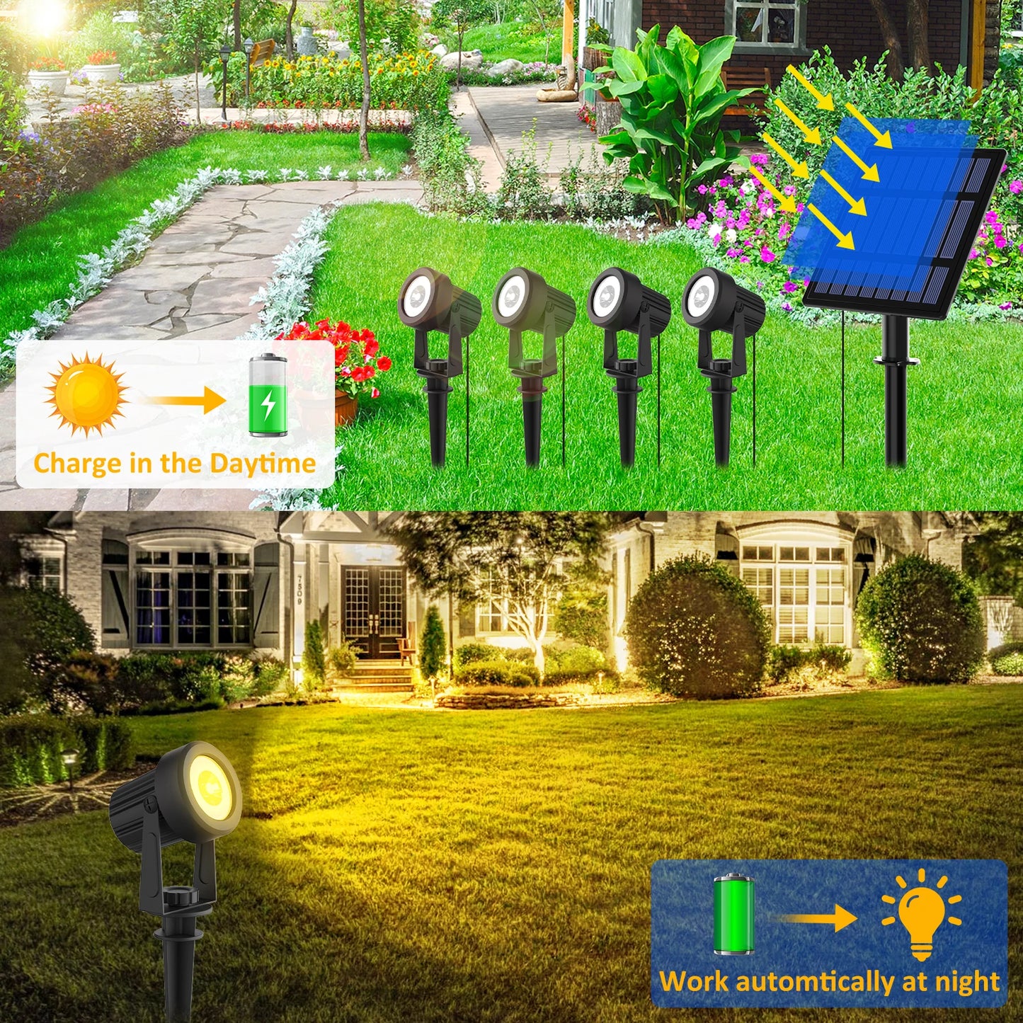 3000K/RGB Solar LED Light Outdoor Solar Spotlight Solar Garden Light Outdoor IP65 Waterproof Solar Power Light Wall Light