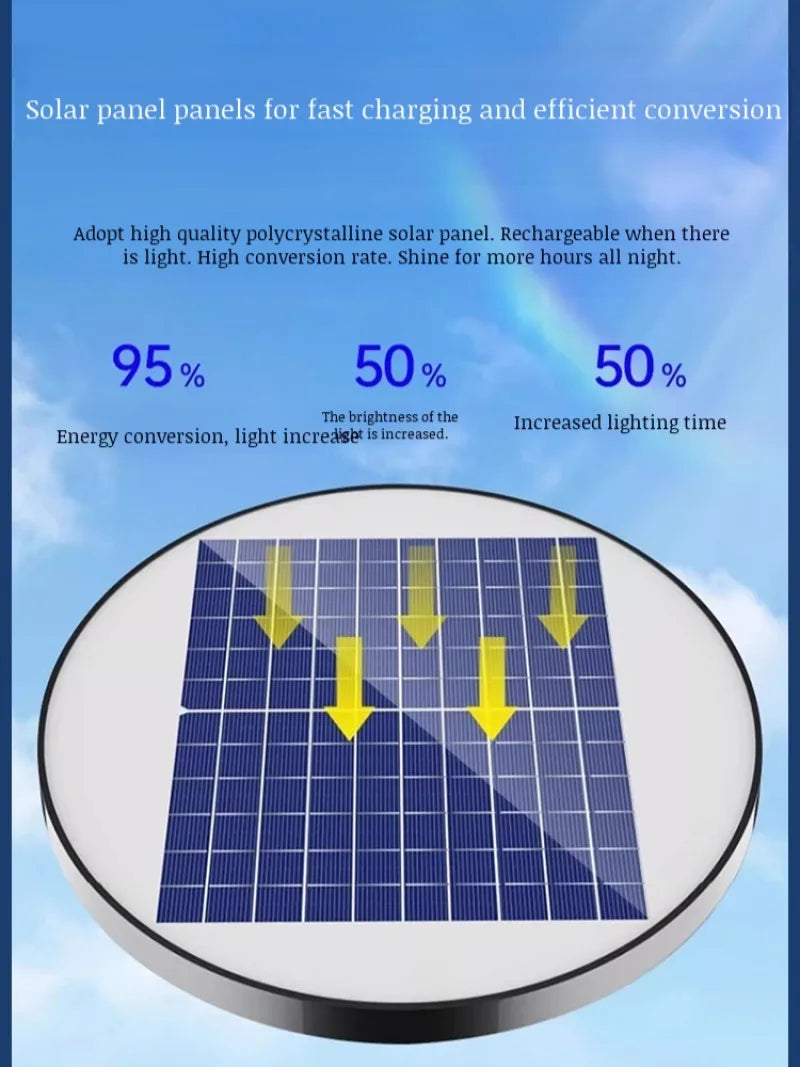 Round Solar Integrated Street Light Human Body Sensor Outdoor Villa Park Solar Garden Light Induction Lighting System