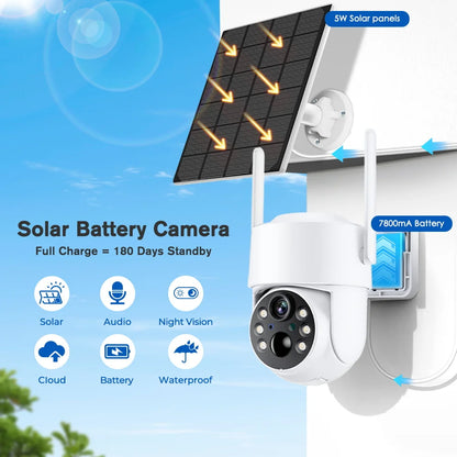 SolarEyeTech™ 4MP HD WIFI SOLAR Wireless SMART CCTV Camera